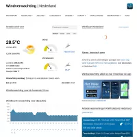 Windverwachting Nederland - Windverwachting.nl