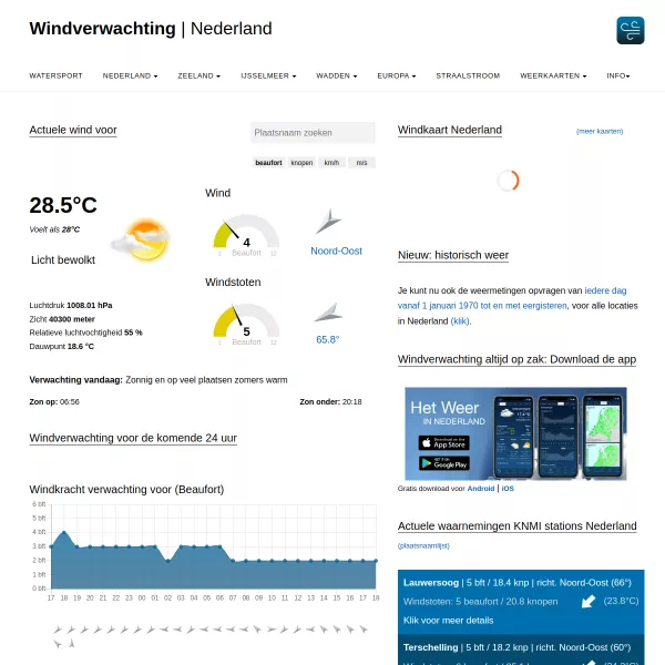 Windverwachting Nederland - Windverwachting.nl